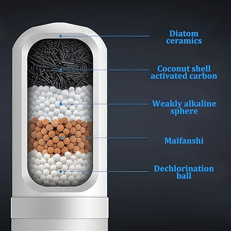 FILTRE A EAU POUR ROBINET